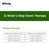 Rusan 2Baconil 14Mg | 1 Months Therapy Plan | Box | 7 Nicotine Transdermal Patch | Pack Of 4