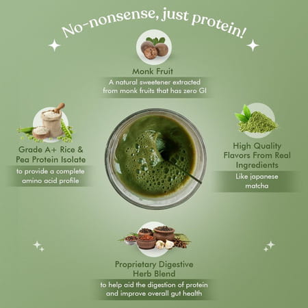 No-Nonsense Plant Protein Sachet 38g - Japanese Ceremonial Matcha(Pack Of 6)