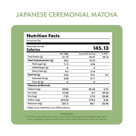 No-Nonsense Plant Protein Sachet 38g - Japanese Ceremonial Matcha(Pack Of 6)