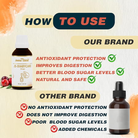 Jeena Sikho Js-Diabycare Drop | Controls Sugar Levels & Increases Body Energy | 30ml