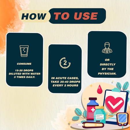 Jeena Sikho Js-Diabycare Drop | Controls Sugar Levels & Increases Body Energy | 30ml