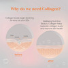 Wellbeing Nutrition Beauty Korean Marine Collagen Peptides For Hair | Nails | Anti-Aging 250G