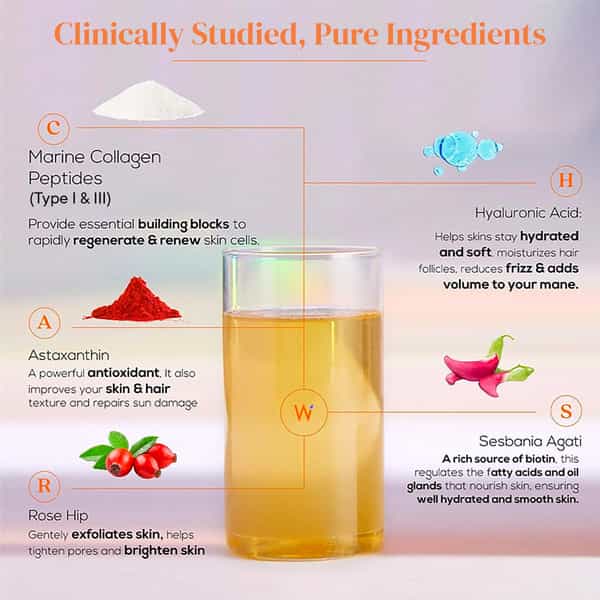 Wellbeing Nutrition Beauty Korean Marine Collagen Peptides For Hair | Nails | Anti-Aging 250G