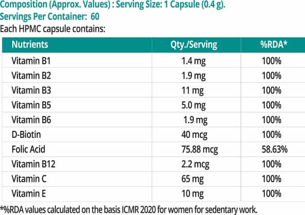 Pharmeasy Vitamin B Complex With Folic Acid - Improves Energy - Heart & Eye Health - Bottle Of 60