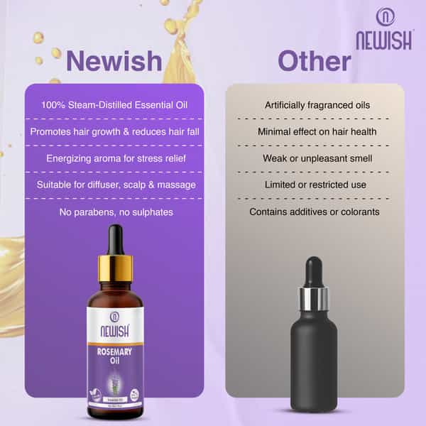Newish Rosemary Essential Oil For Hair Growth Skin Therapeutic Grade And Diffuser Aroma 30Ml
