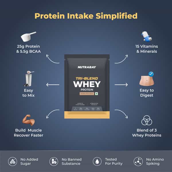 Nutrabay Gold Tri Blend Whey Protein Powder -Double Chocolate | 25G Protein | 5.5G Bcaa | 33Gm