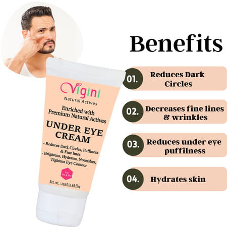 Vigini Body Lightening Whitening Glutathione Underarms Polishing Wash 200ml + Under Eye Cream 20ml