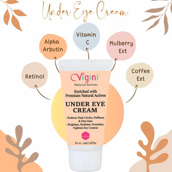 Vigini Body Lightening Whitening Glutathione Underarms Polishing Wash 200Ml + Under Eye Cream 20Ml