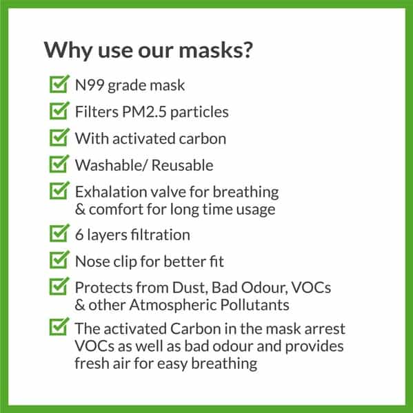 Bodyguard Reusable Anti Pollution Face Mask With Activated Carbon N99 + Pm2.5 For Kids