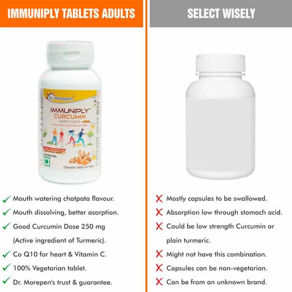 Dr. Morepen Immuniply Turmeric Curcumin Tablets Vitamin C Chewable Immunity Boost For Adults 50G