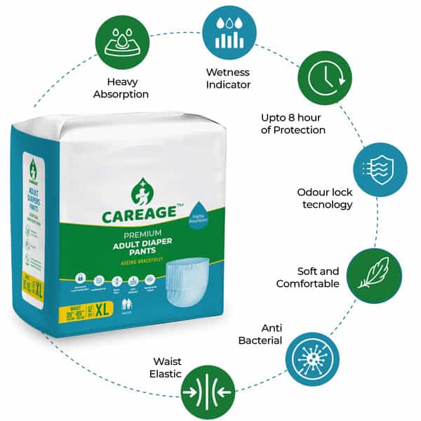 Careage Premium Adult Diaper Pants | Unisex | Waist Size (39-65 Inches) - Xl (20 Pieces)