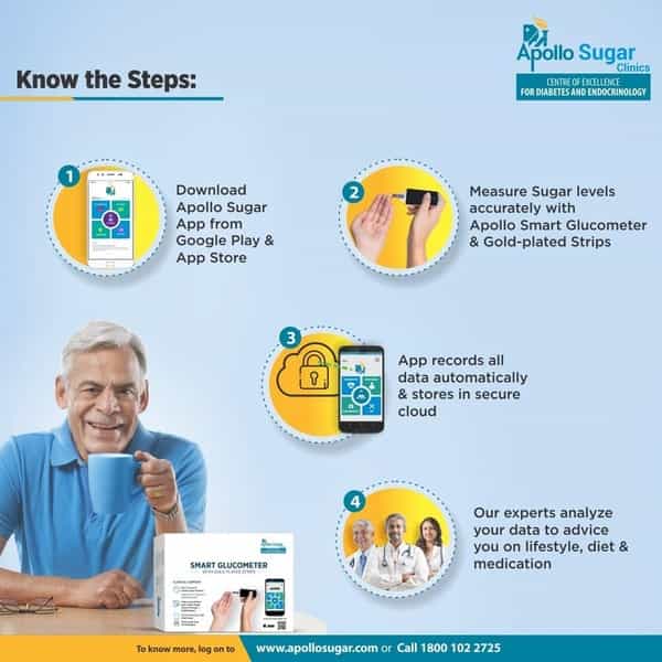 Apollo Sugar Smart Glucometer Kit (With Free 100 Gold Plated Test Strips)