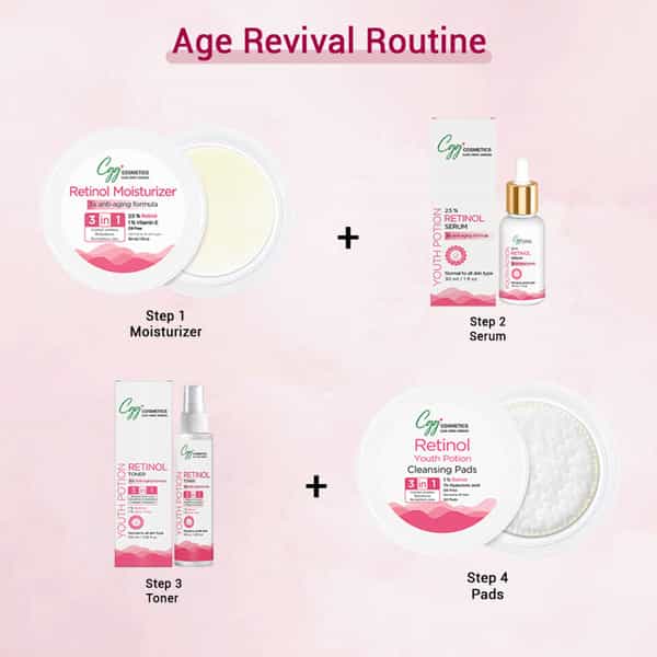 Cgg Cosmetics Retinol Youth Portion Cleansing Pads- Combats Aging Skin- Vegan - 50 Pads