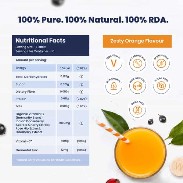 Wellbeing Nutrition Vitamin C + Zinc For Immunity | Antioxidants And Anti-Aging 16 Tabs