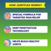Jointflex Pain Relief Cream 30G (Pack Of 6) Immediate & Long-Lasting Pain Relief And Healthy Joints