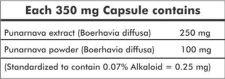 Naturz Ayurveda Punarnava 120 Capsules - Pack Of 4