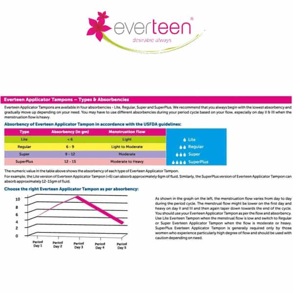 Everteen Lite Applicator Tampons For Periods In Women - 1 Pack (8 Tampons)