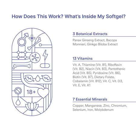 Origins Nutra Multivitamin For Men (18+) Boosts Energy & Metabolism - 30 Softgels