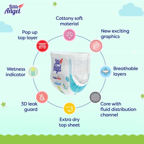 Little Angel Premier Pants Baby Diapers Small (S) Size 108 Count Pack Of 3 36 Count/Pack 5-8 Kg