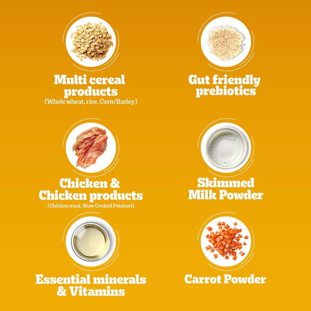 Pedigree Dog Food Puppy Chicken & Milk 1.2 Kg