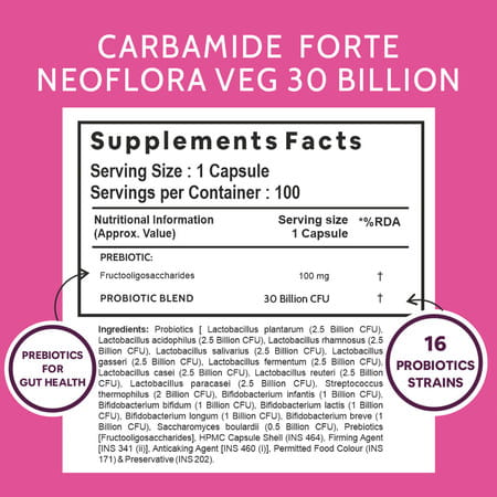 Carbamide Forte Probiotics Supplement 30 Billion For Women & Men-100 Capsules