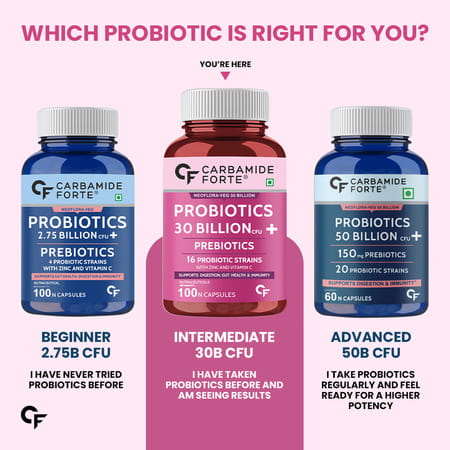 Carbamide Forte Probiotics Supplement 30 Billion For Women & Men-100 Capsules