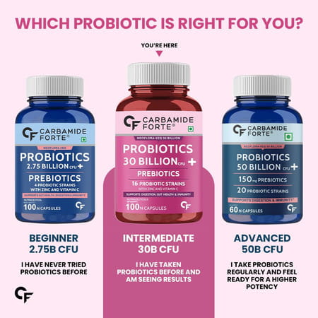 Carbamide Forte Probiotics Supplement 30 Billion For Women & Men-100 Capsules