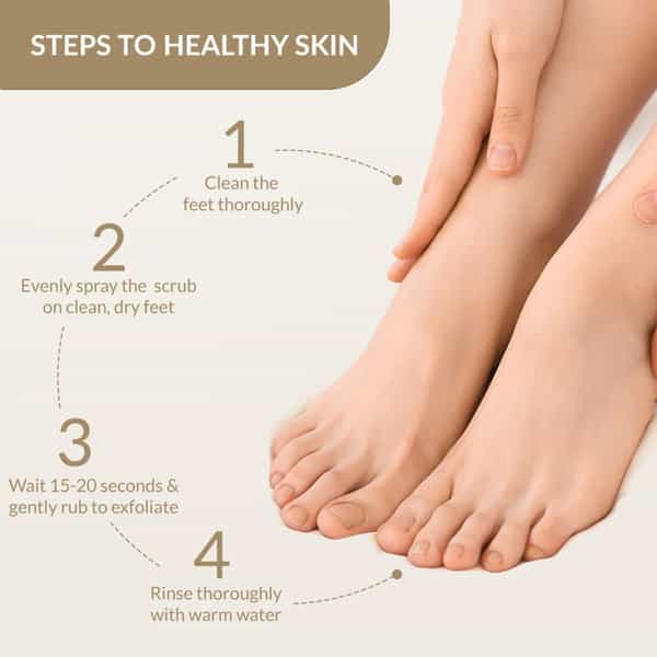 Fixderma Foobetik Foot Scrub Spray Dead Skin & Tan Removal Darkness Blackness Removal Scrub 50 Ml