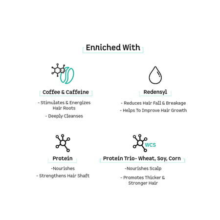 Mcaffeine Coffee Hair Boost & Hair Fall Control Kit - Shampoo & Scalp Tonic