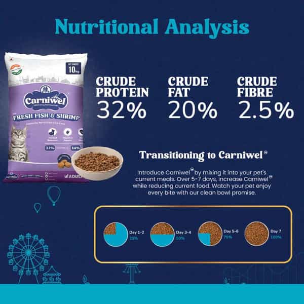 Carniwel Fresh Fish & Shrimp Adult Dry Cat Food 10 Kg | Fresh & Natural Ingredients