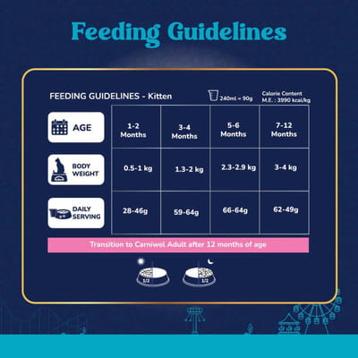 View product image 6