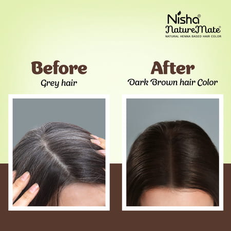 Nisha Nature Mate Henna Based Hair Colour Dark Brown 60G | No Ammonia/Resorcinol | 100% Coverage