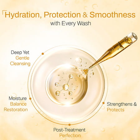 Yuthika Professional Vertix Hydrolyzed Keratin Post Care Shampoo 1000Ml