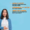 Bodyfirst Fenugreek Fibre