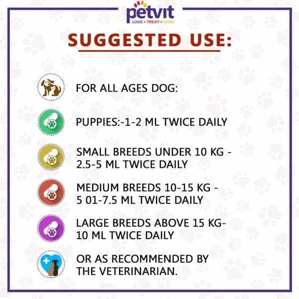 Petvit Liver Syrup With 15 Active Ingredients For Liver- Dog Supplement For All Age Group - 100Ml