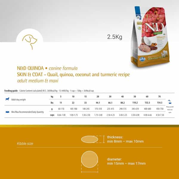 Farmina N&D Quinoa Skin & Coat Dog Food | Grain-Free | Duck | Quinoa | Coconut & Turmeric | 2.5Kg