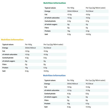 Beanies Flavoured Coffee |Mint Chocolate 50g Creamy Caramel 50g Nutty Hazelnut 50g|Pack Of 3
