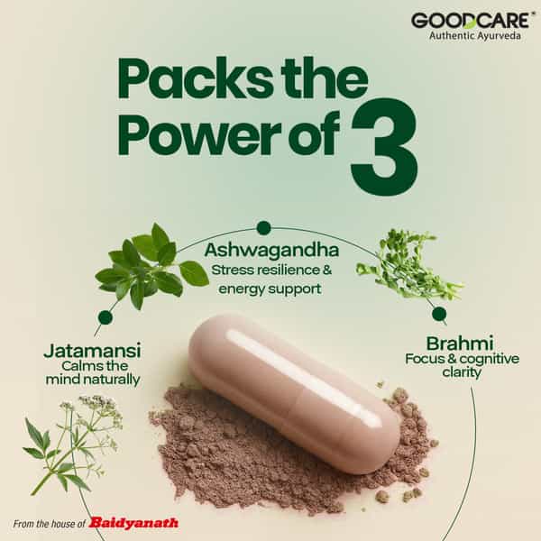 Goodcare Stress Guard Capsules - Ayurvedic Support For Stress Relief And Anxiety