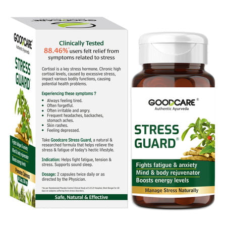 Goodcare Stress Guard Capsules - Ayurvedic Support For Stress Relief And Anxiety