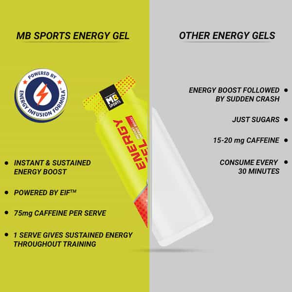Muscleblaze Sports Energy Gel For Instant Energy Boost | 35 G (Pack Of 5) | Zesty Orange Flavour