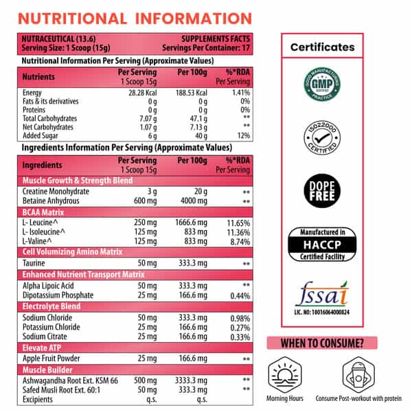 Naturyz Creatine X7 Post Workout Supplement With 7 Blends & Matrix - 250G(Mix Fruit Cocktail)