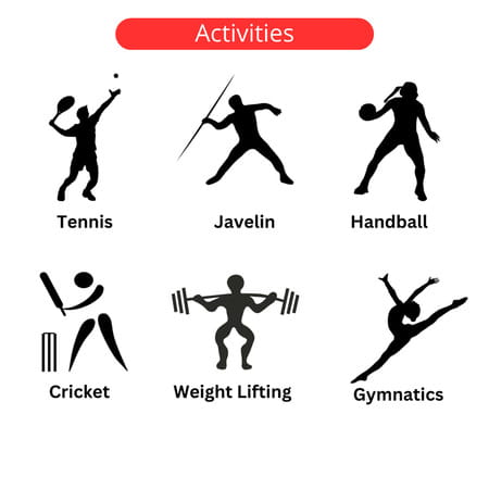 Besafe Forever Shoulder Sling Support Wrap Black