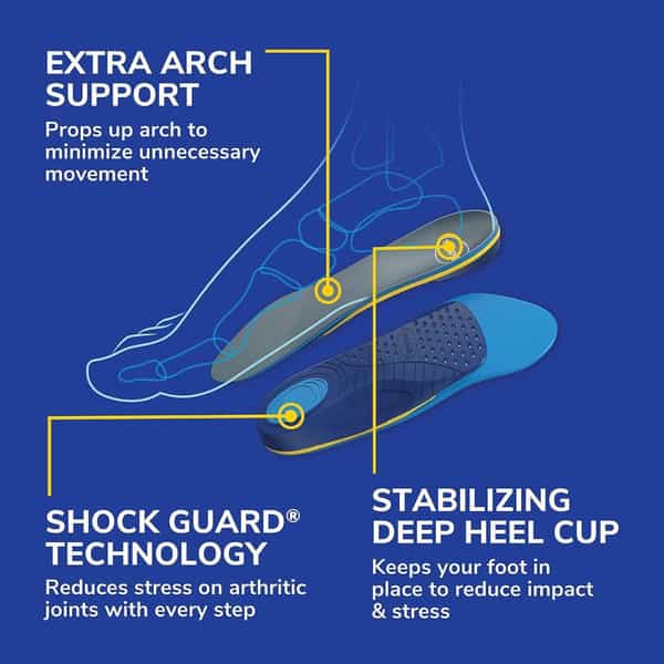 Dr. Scholl Pain Relief Orthotics For Arthritis Pain For Women | 1 Pair | Size 6-10