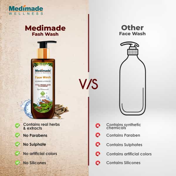 Medimade Hyaluronic Acid Face Wash- 100 Ml