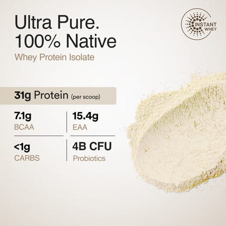 Wellbeing Nutrition 100% Whey Protein Isolate (Unflavoured) | 1kg