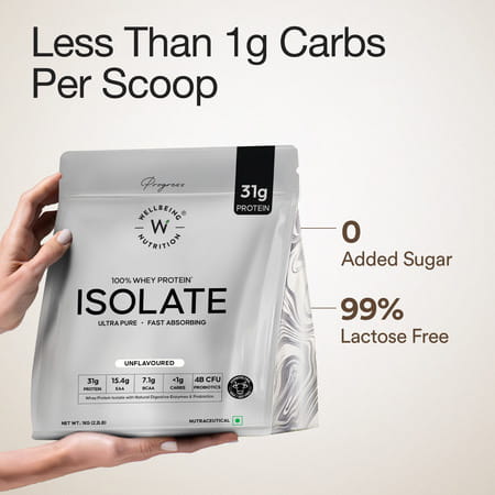Wellbeing Nutrition 100% Whey Protein Isolate (Unflavoured) | 1kg