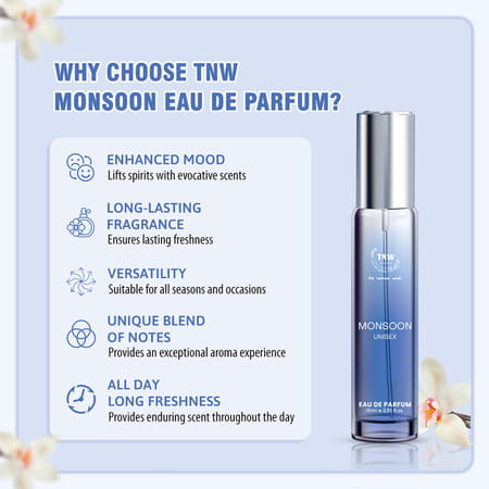Tnw The Natural Wash Monsoon Eau De Parfum | Woody Earthy Unisex Fragrance 15 Ml