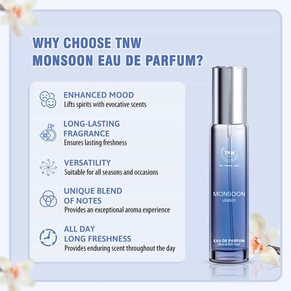 Tnw The Natural Wash Monsoon Eau De Parfum | Woody Earthy Unisex Fragrance 15 Ml