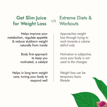 Kapiva Get Slim Juice (2l)|Healthy Weight Management With 12 Ayurvedic Herbs - Super Saver Pack Of 2