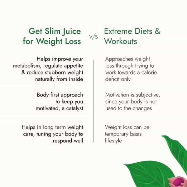 Kapiva Get Slim Juice (2L)|Healthy Weight Management With 12 Ayurvedic Herbs - Super Saver Pack Of 2